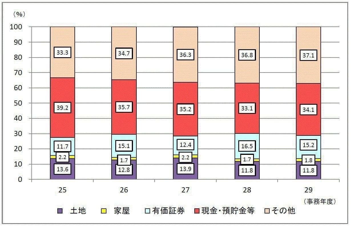 特徴.4 土日祝日・平日夜間も相談受付、全国出張可能！