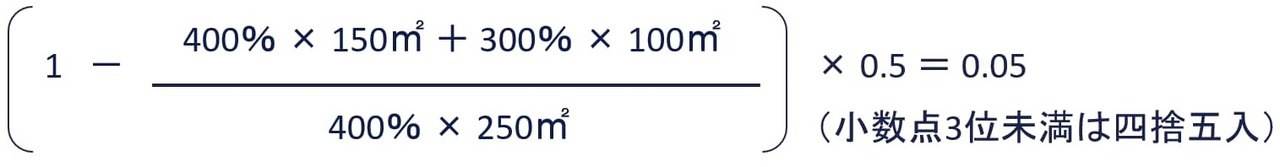 容積率の格差に基づく減額率