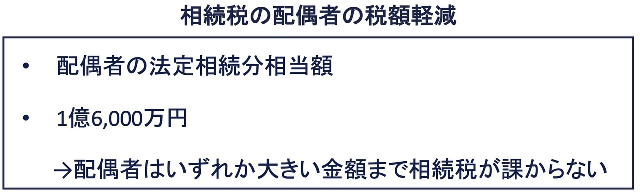 相続税の配偶者控除とは？