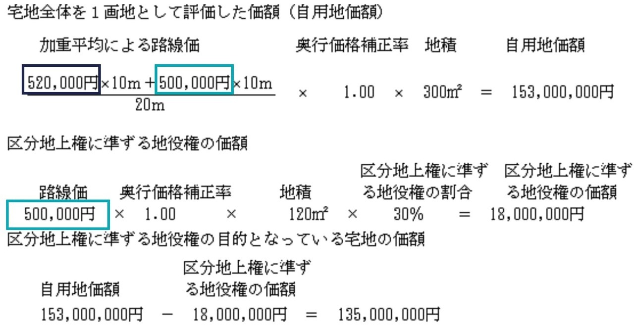 1つの路線に2つ以上の路線価がある場合