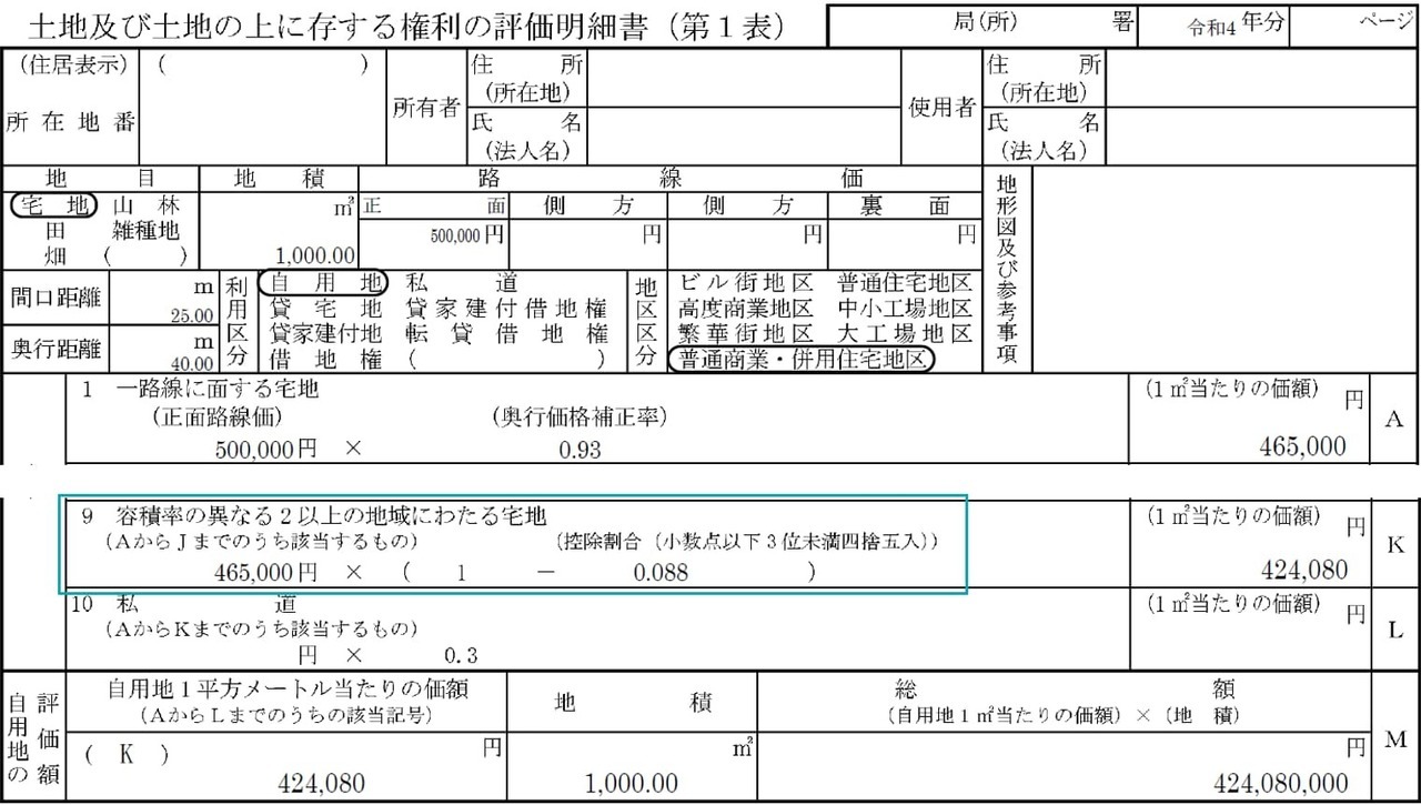 土地及び土地の上に存する権利の評価明細書（第1表）