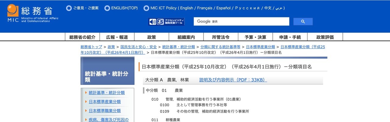 手順①：評価会社の事業が日本産業分類のどの業種に該当するのか判定する