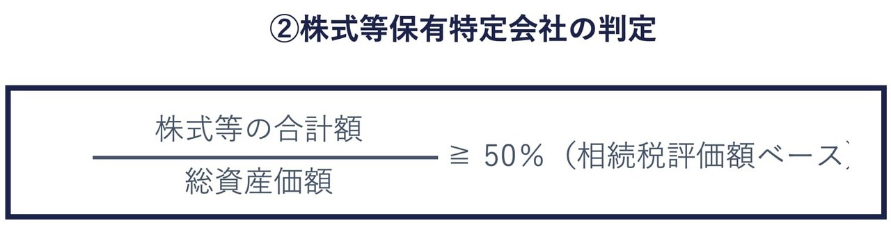 株式等保有特定会社の判定