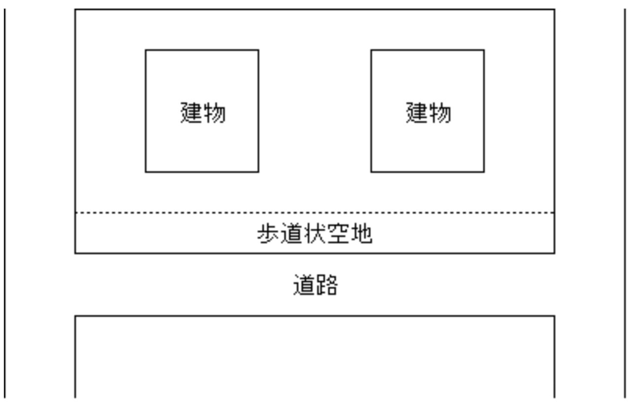 歩道状空地