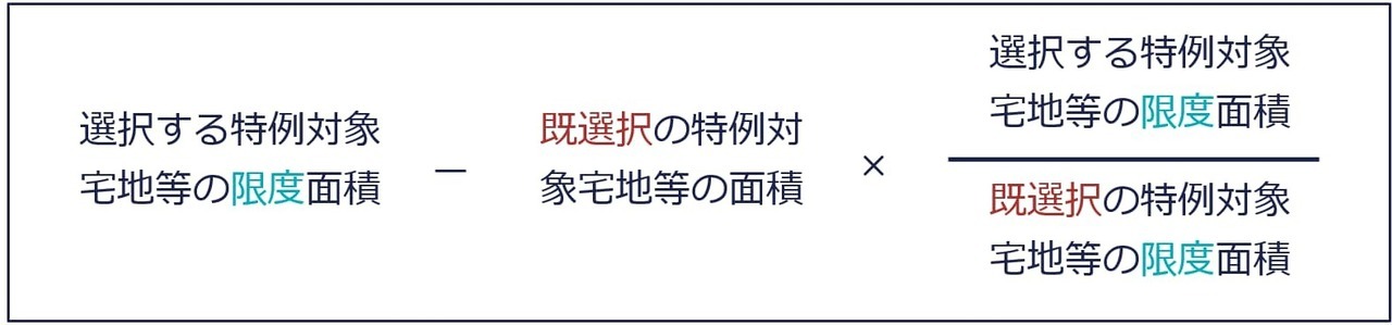 貸付事業用宅地等