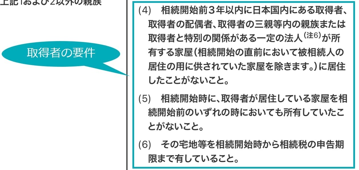 ⑥ 過去に所有していた家屋に居住