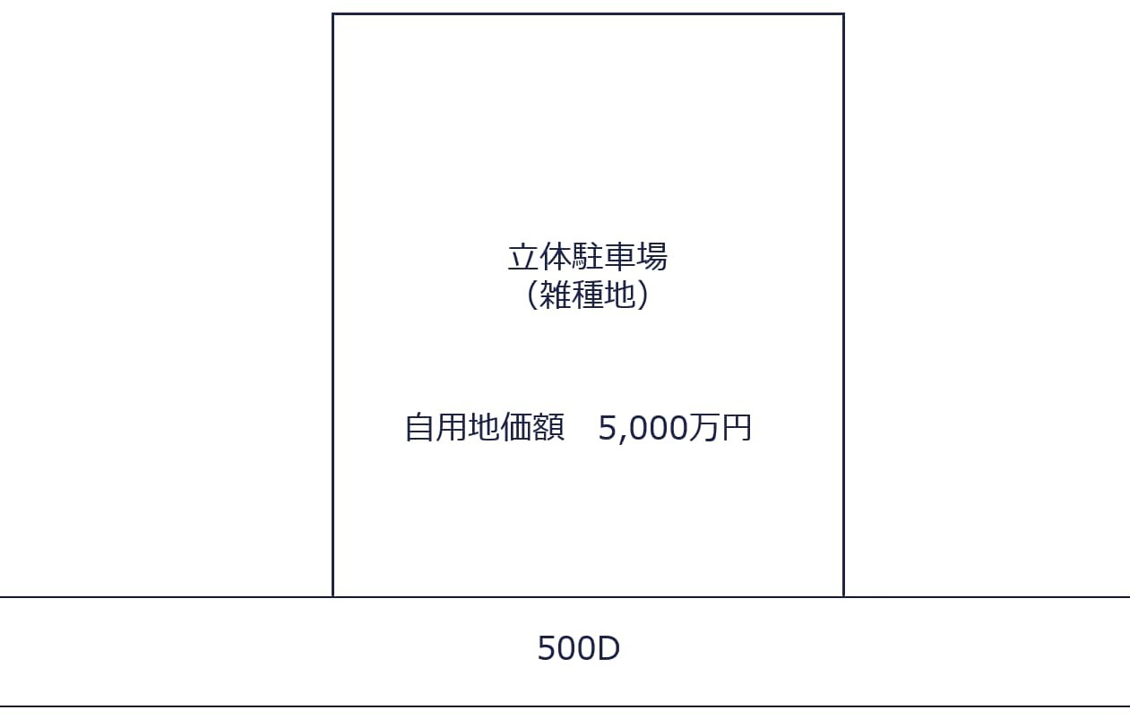 立体駐車場（A地上権に準ずる賃借権）