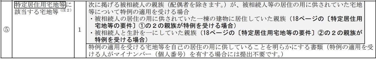 同居親族 or 生計を一にする親族の要件