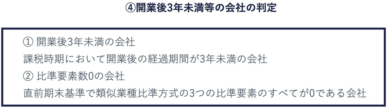 開業後3年未満の会社・比準要素数0の会社の判定