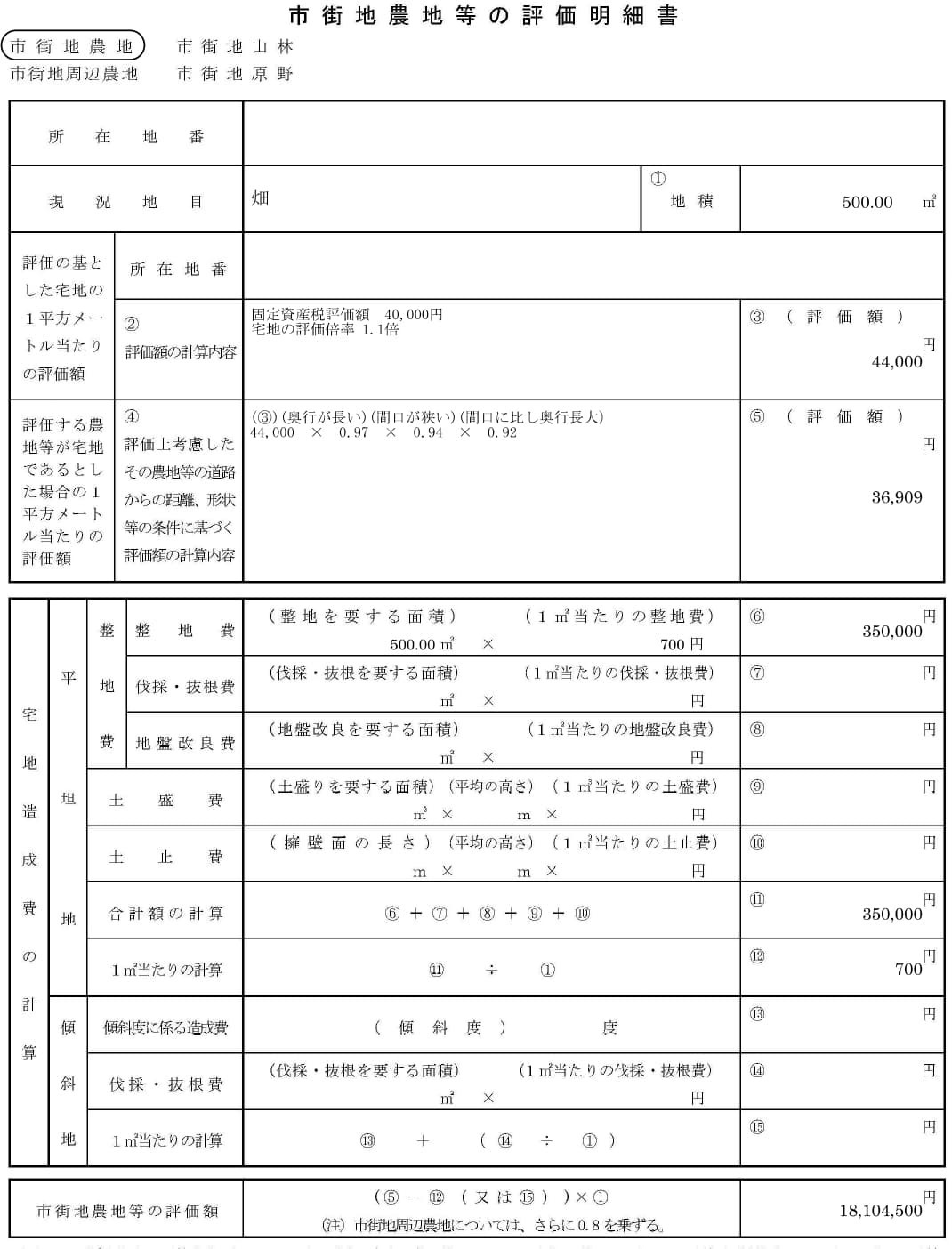 評価明細書は