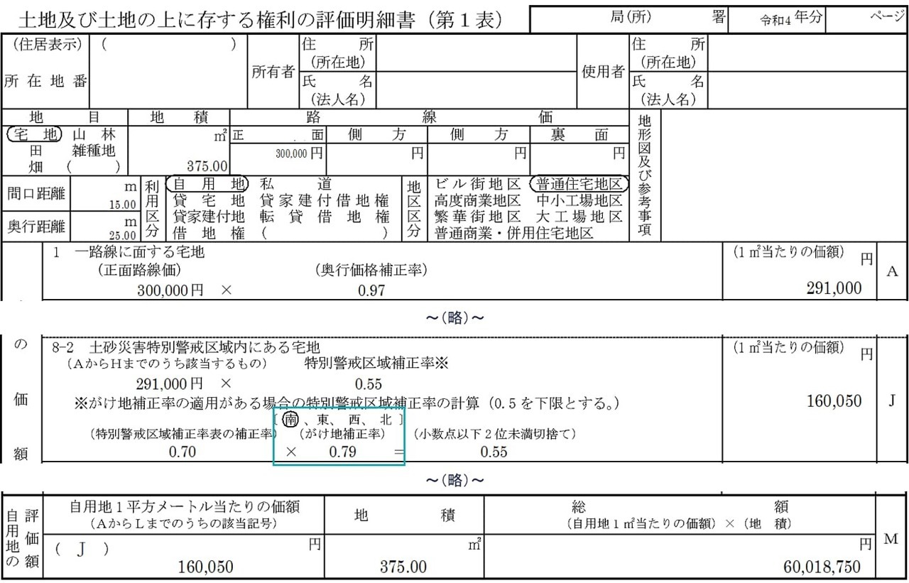 土砂災害特別警戒区域内にある宅地のうちにあるがけ地