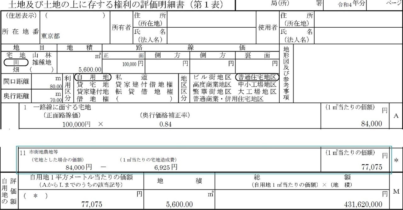 土地及び土地の上に存する権利の評価明細書