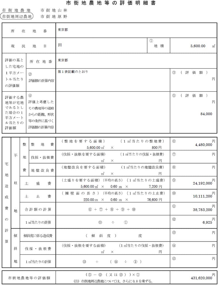 土地及び土地の上に存する権利の評価明細書の記載例