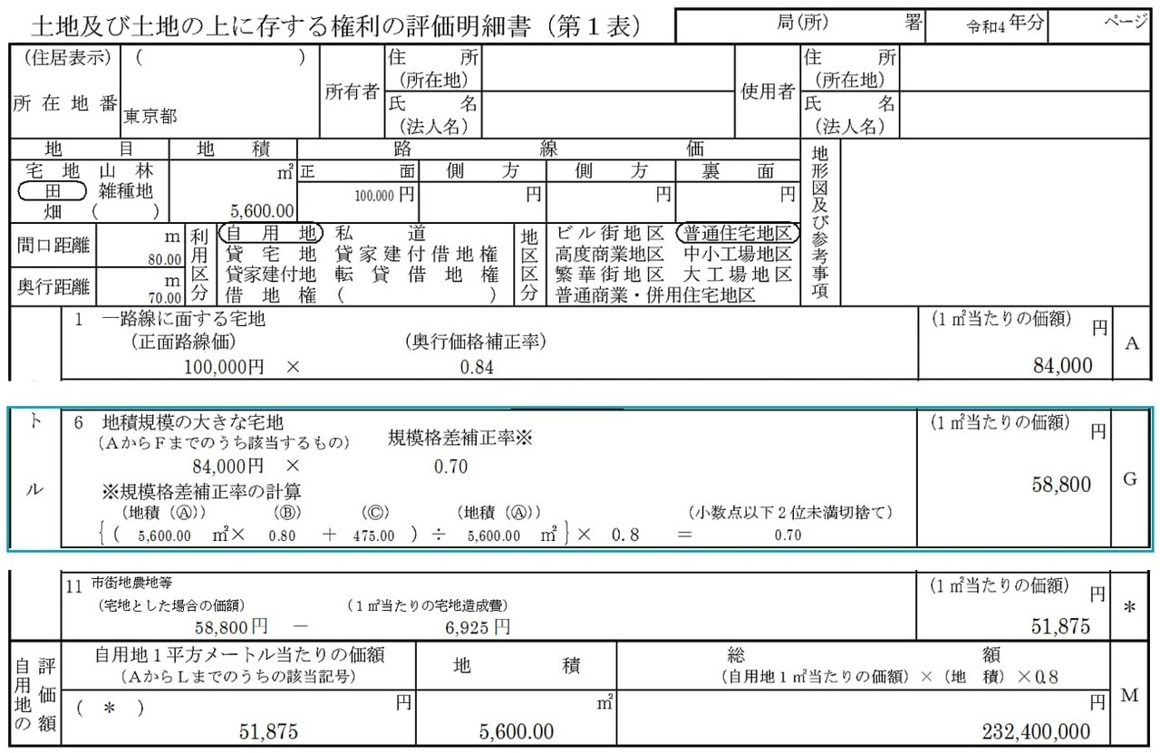 土地及び土地の上に存する権利の評価明細書の記載例