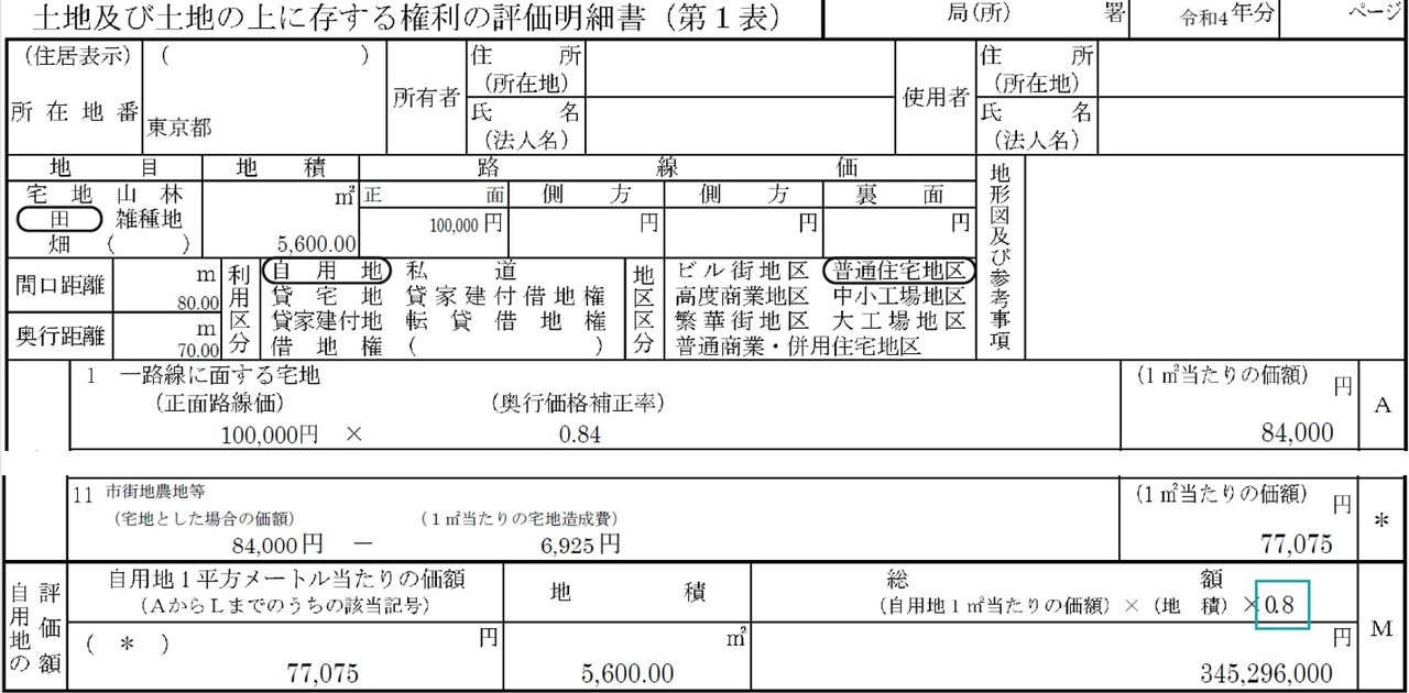 土地及び土地の上に存する権利の評価明細書の記載例