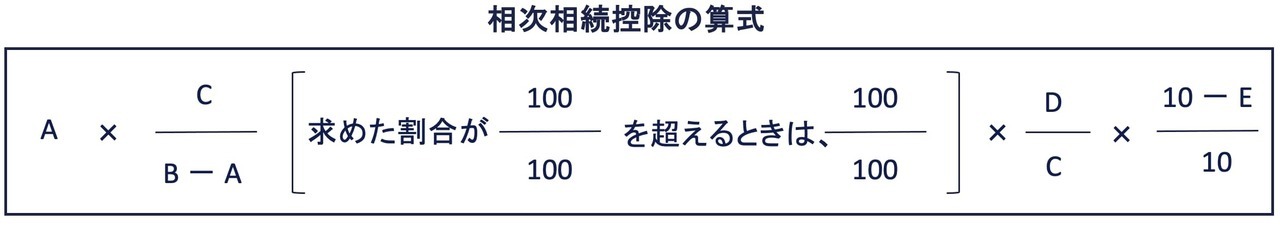 ⑤ 相次相続控除