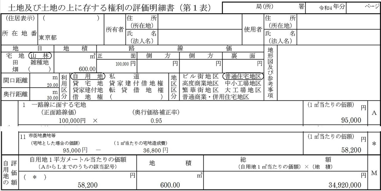 土地及び土地の上に存する権利の評価明細書