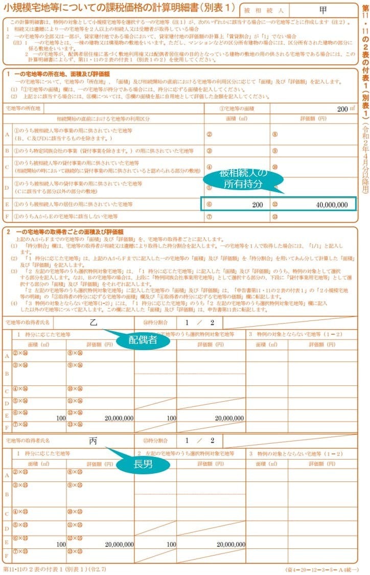 第11・11の2表の付表1