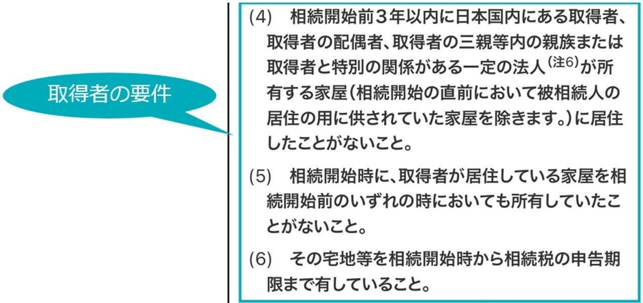 取得者（別居親族）の要件