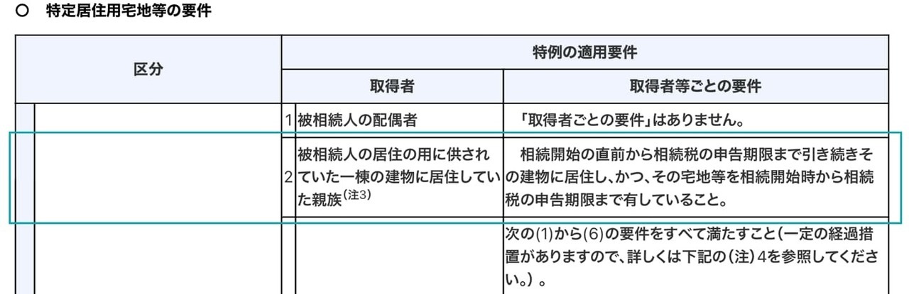 ② 生計一の子が取得（○）