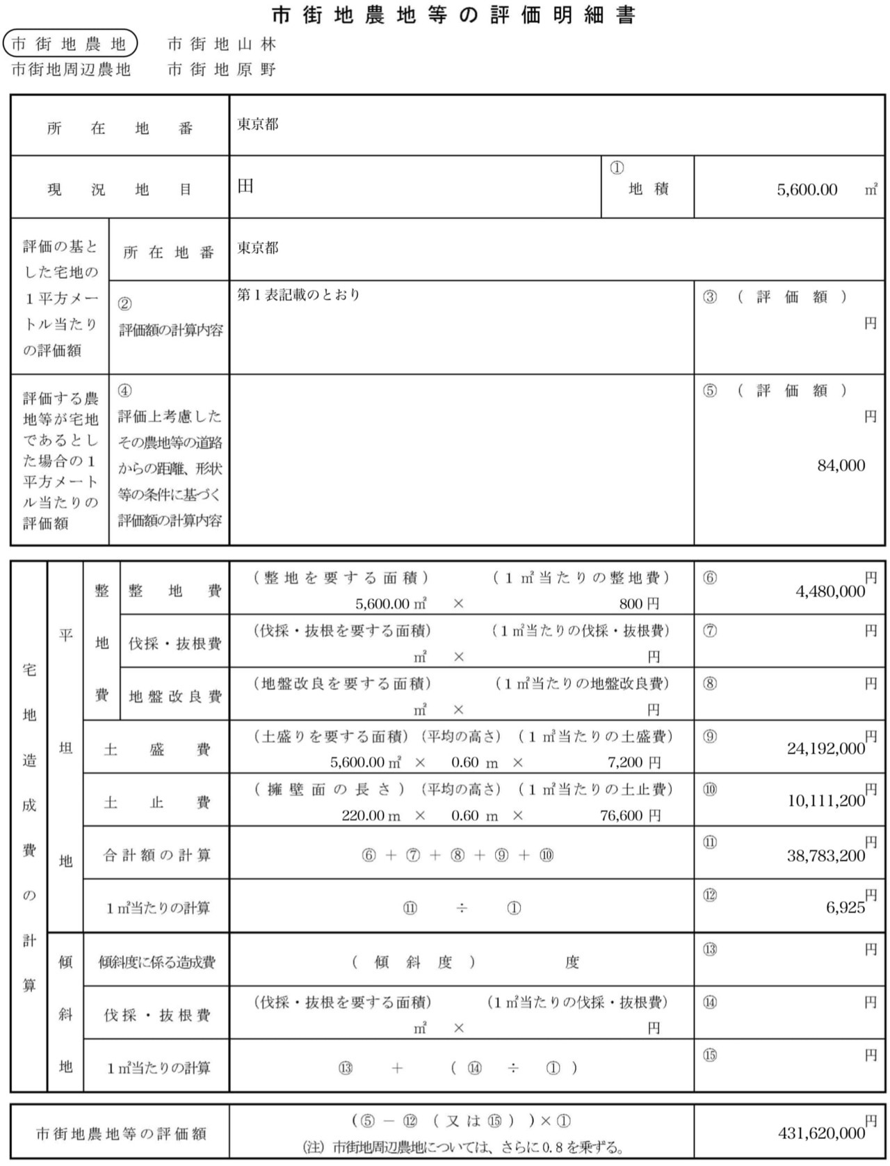 土地及び土地の上に存する権利の評価明細書