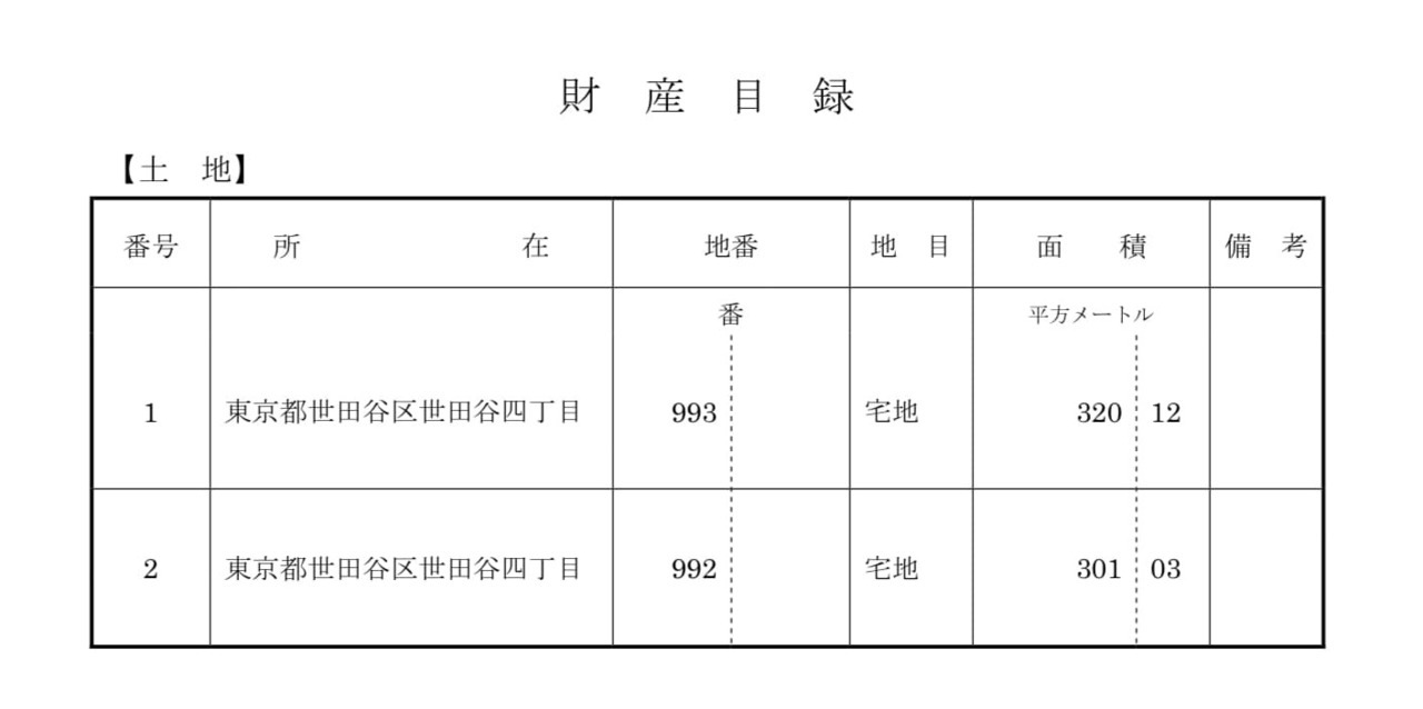 財産目録