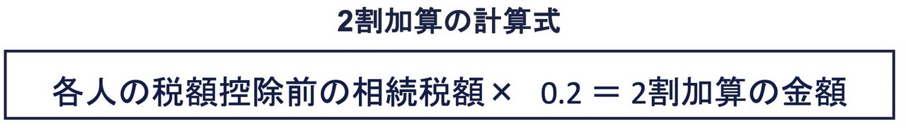 2割加算の計算式