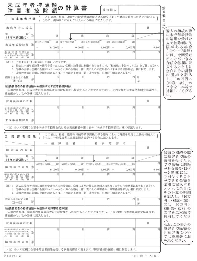 相続税を申告する際の必要書類