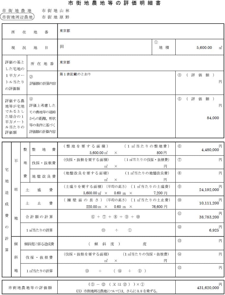 市街地農地等の評価明細書