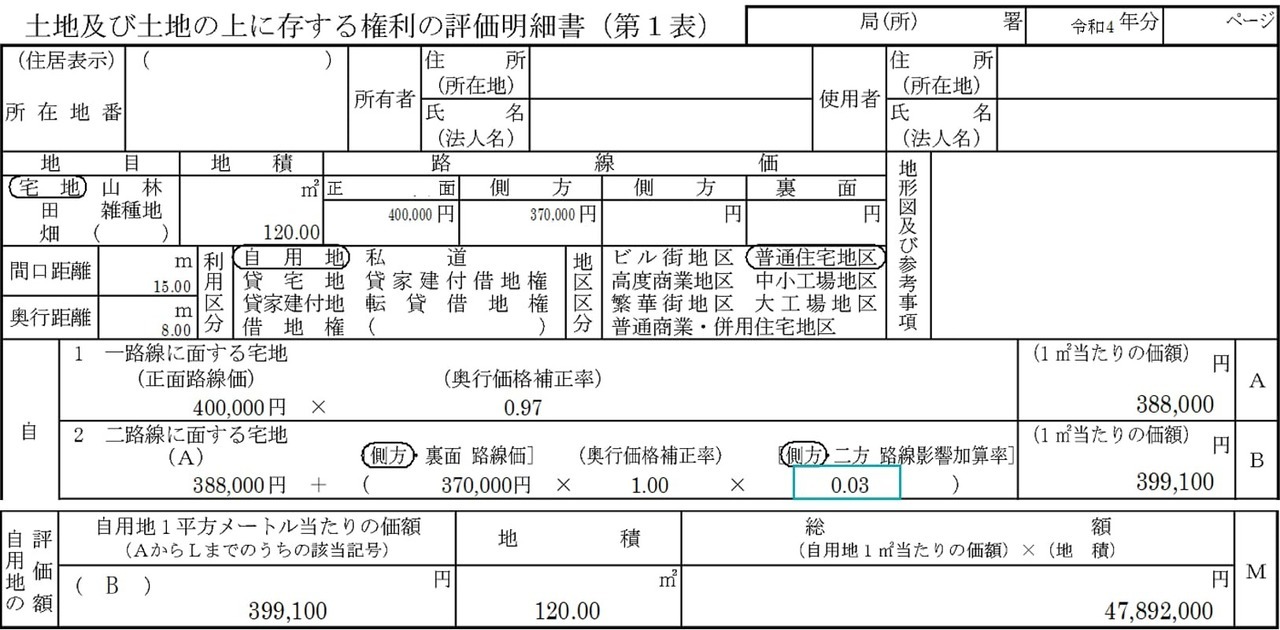 土地及び土地の上に存する権利の評価明細書