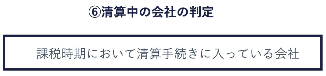 清算中の会社の判定