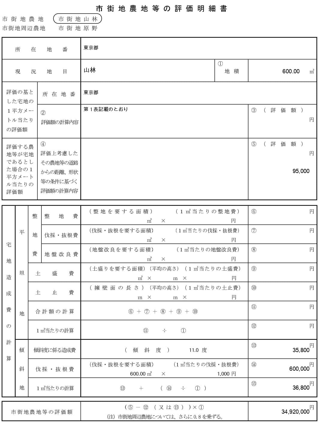 市街地農地等の評価明細書