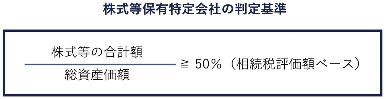 株式等保有特定会社とは