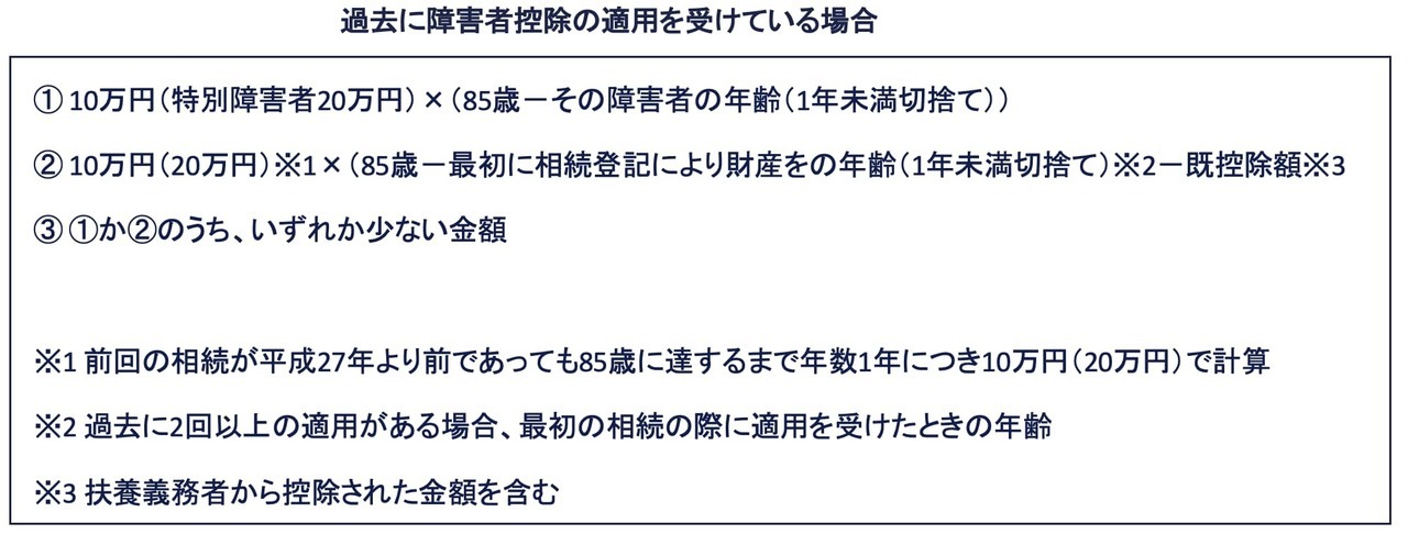 過去に障害者控除の適用を受けている場合