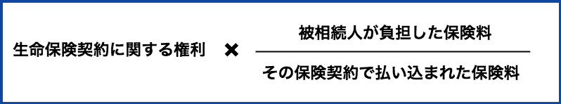 課税財産の算式