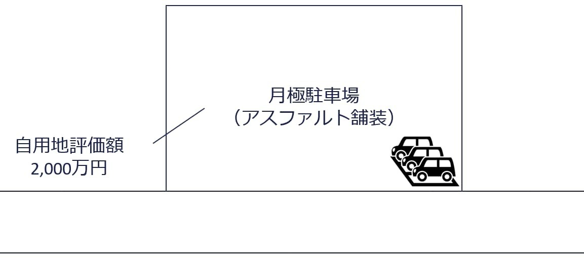 ②月極駐車場（アスファルト舗装）