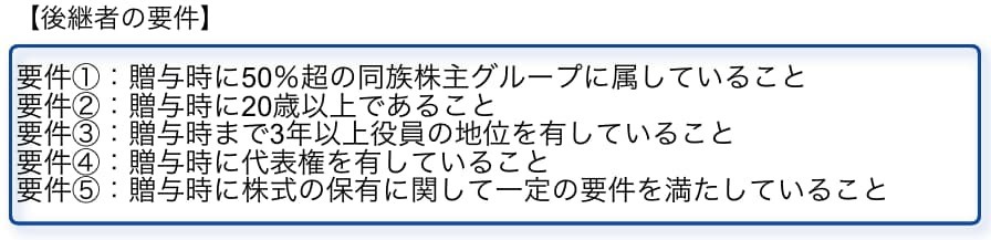 後継者の要件