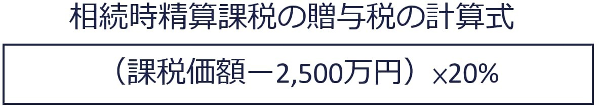 相続時精算課税を選択したときの贈与税の計算