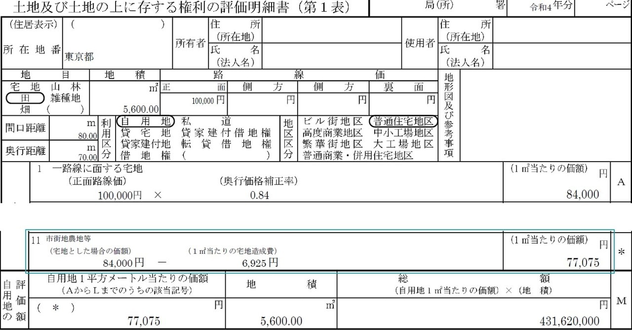 土地及び土地の上に存する権利の評価明細書の記載例