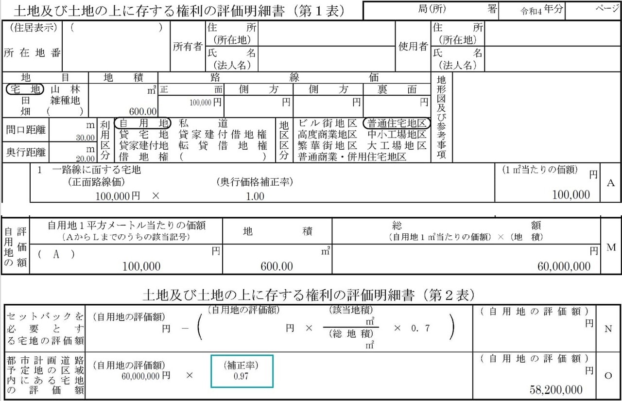 土地及び土地の上に存する権利の評価明細書