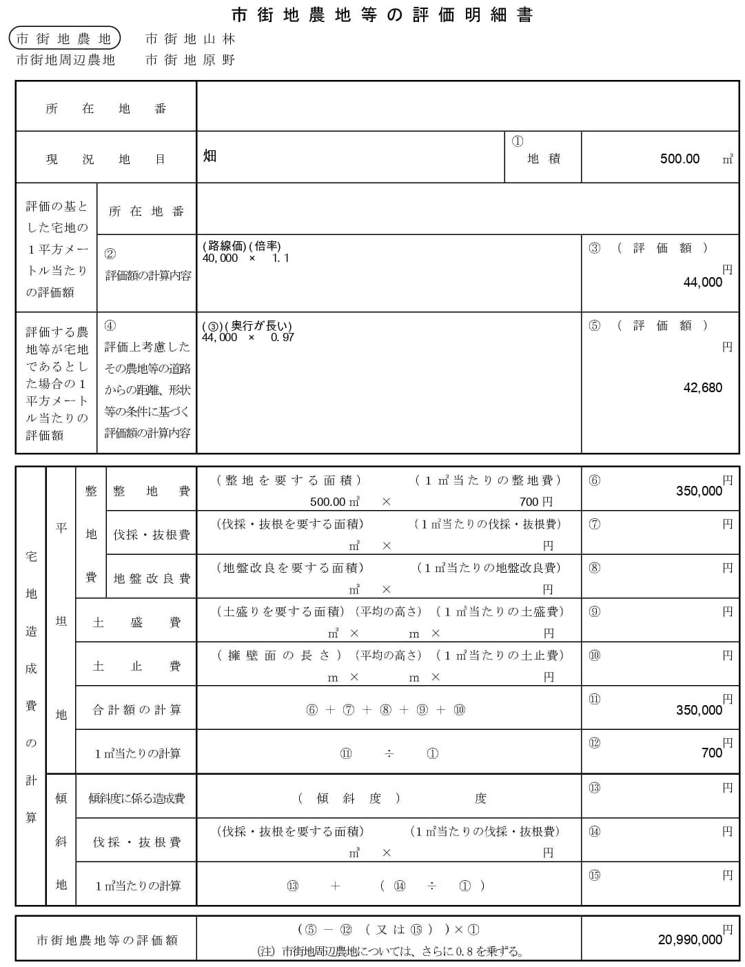 市街地農地等の評価明細書の書き方