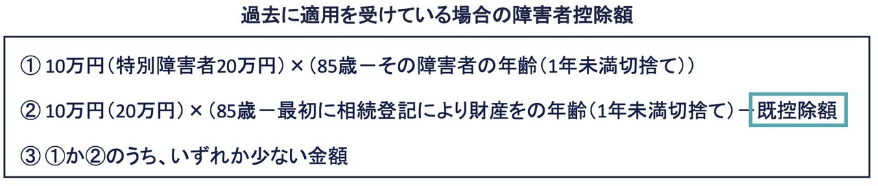 扶養義務者から控除