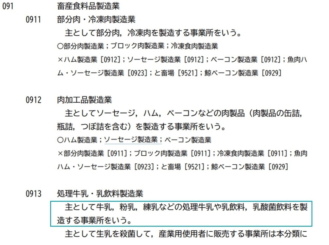 手順①：評価会社の事業が日本産業分類のどの業種に該当するのか判定する