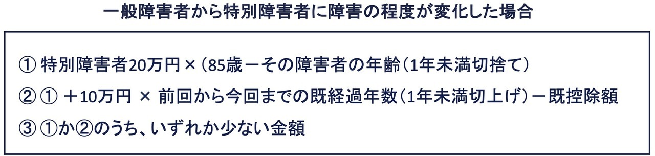 前回の相続のときから障害の程度が重くなった場合の計算例