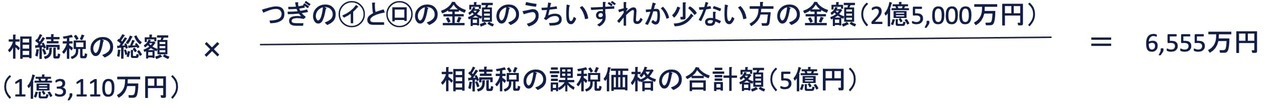 計算例③：配偶者の取得財産が1億6,000万円と配偶者の法定相続分のいずれよりも大きい場合