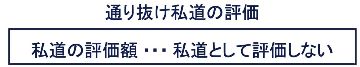 「通り抜け私道」ゼロ評価