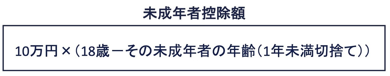 未成年者控除額の計算式