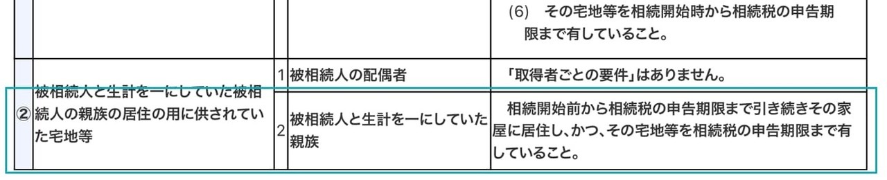 ② 生計一の子が取得（1階部分☓、2階部分○）