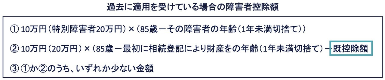 過去に適用を受けている場合の障害者控除