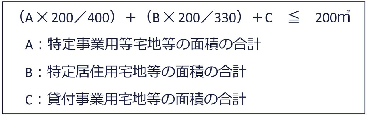 限定併用